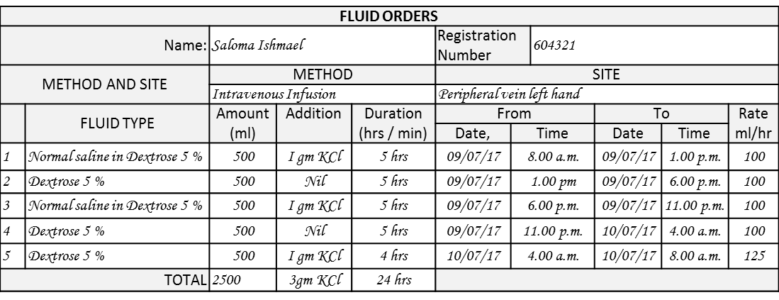 Infant Oro-Nasopharyngeal Suctioning